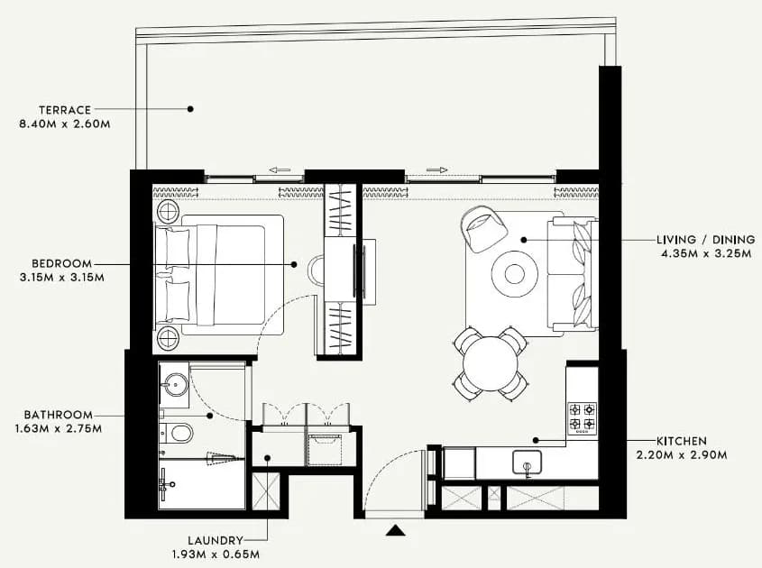 listing figureout