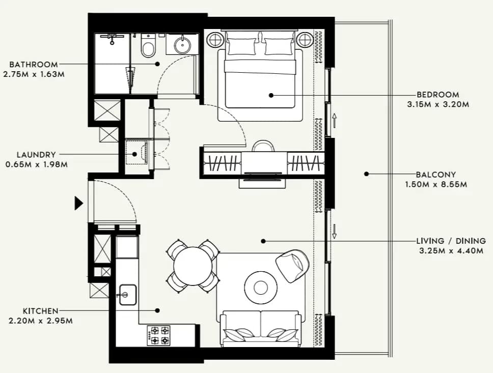 listing figureout