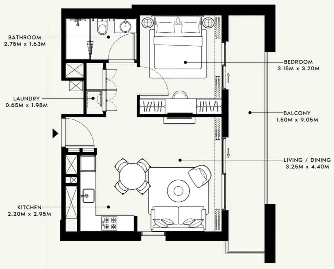 listing figureout