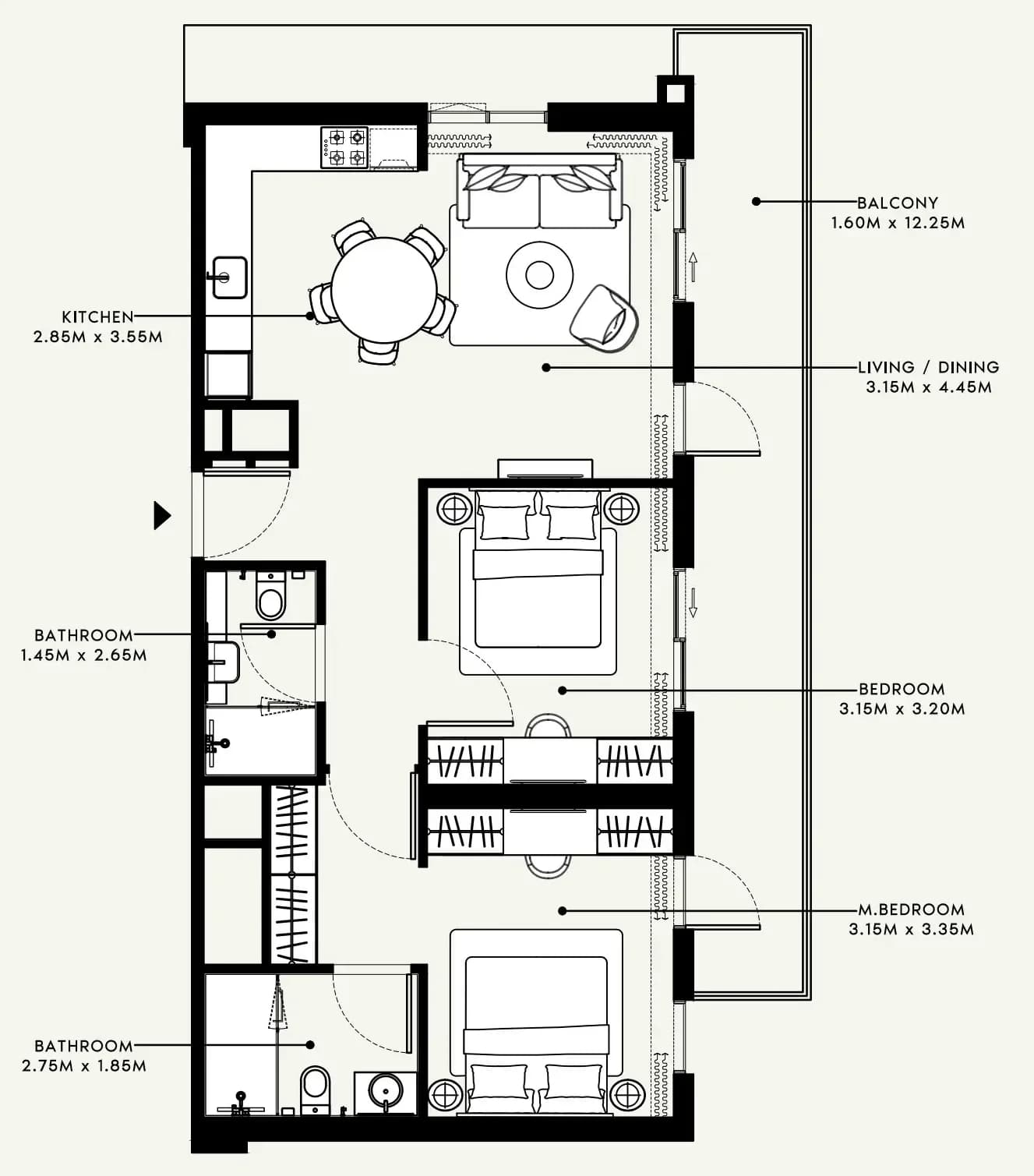 listing figureout