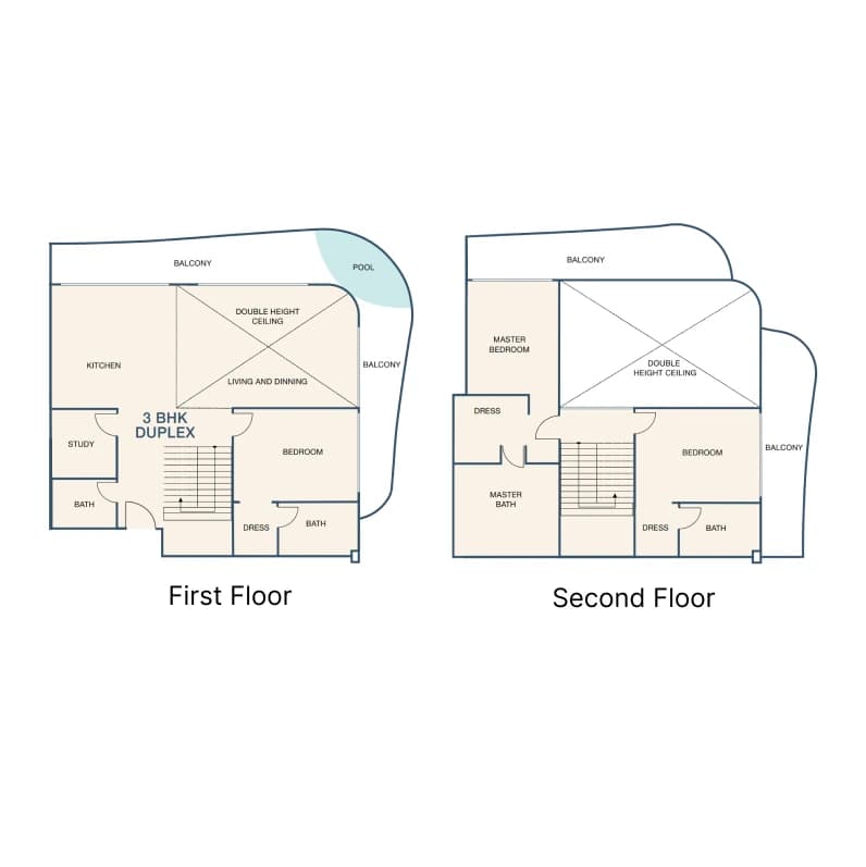 listing figureout