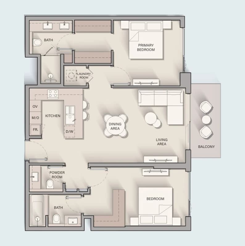 listing figureout