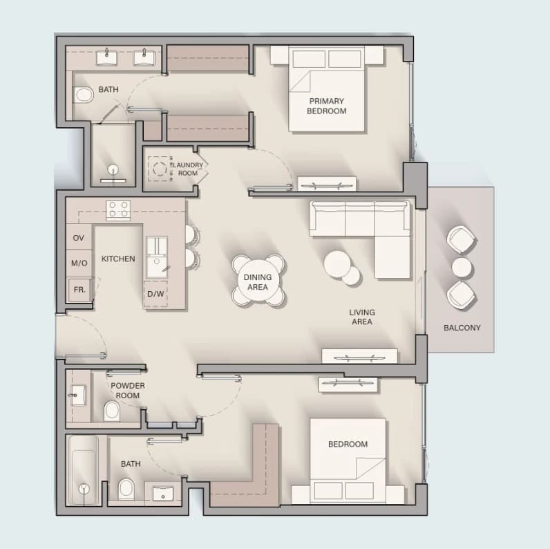 listing figureout