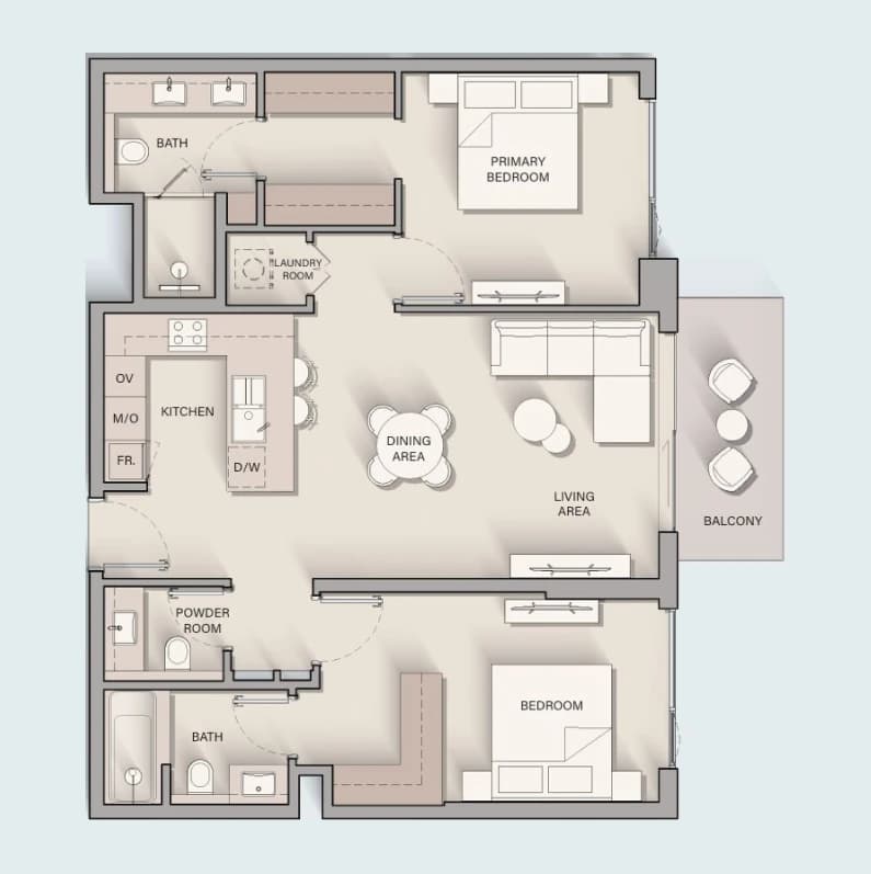 listing figureout