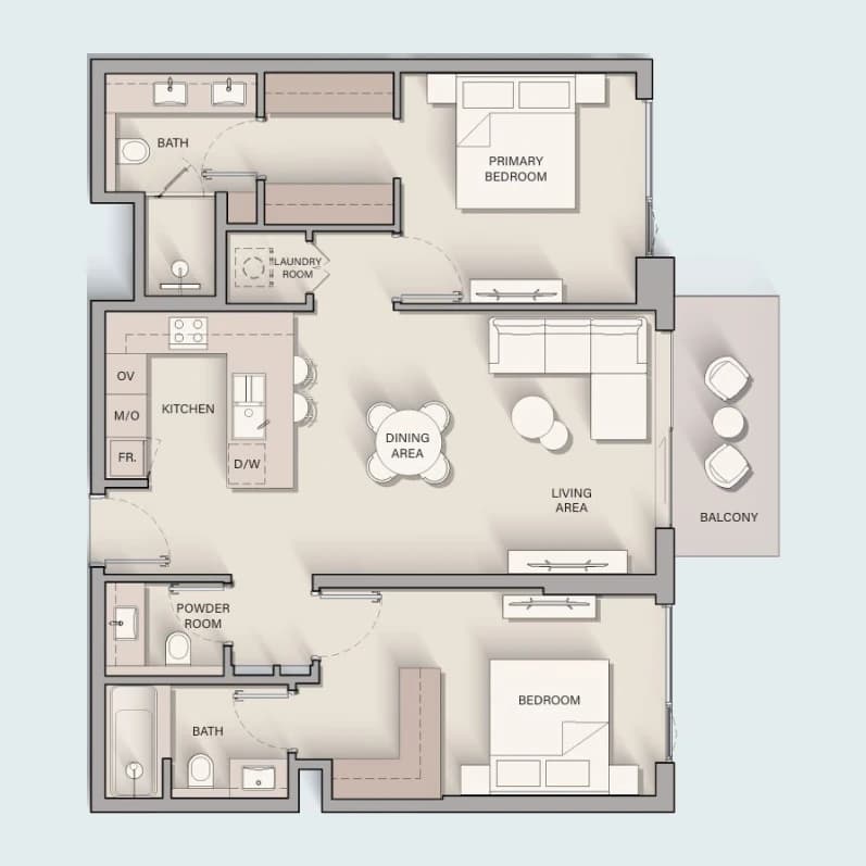 listing figureout