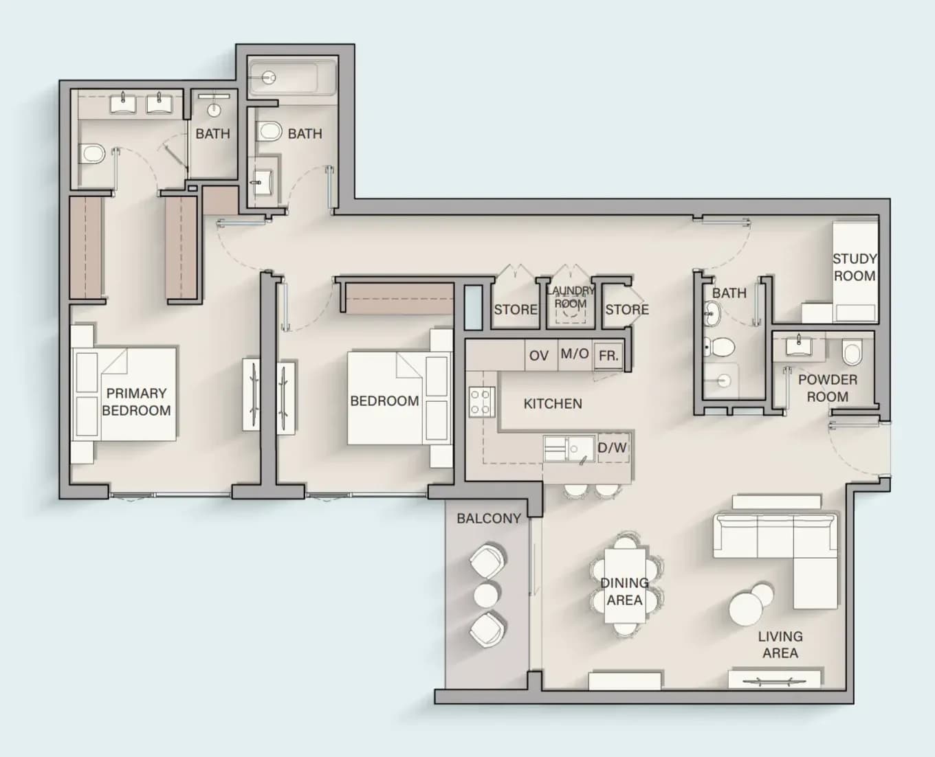listing figureout