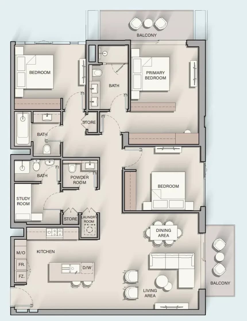 listing figureout