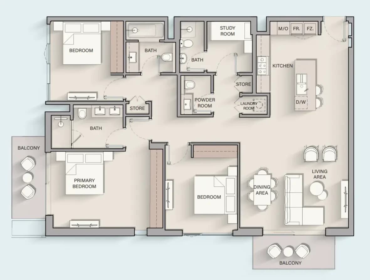 listing figureout