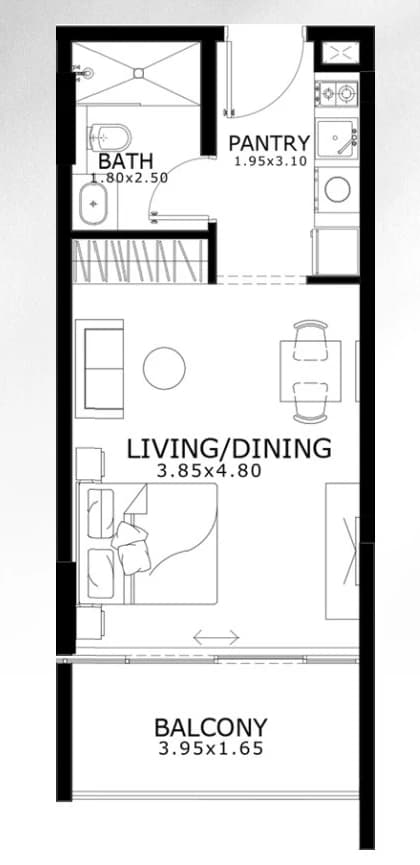 listing figureout