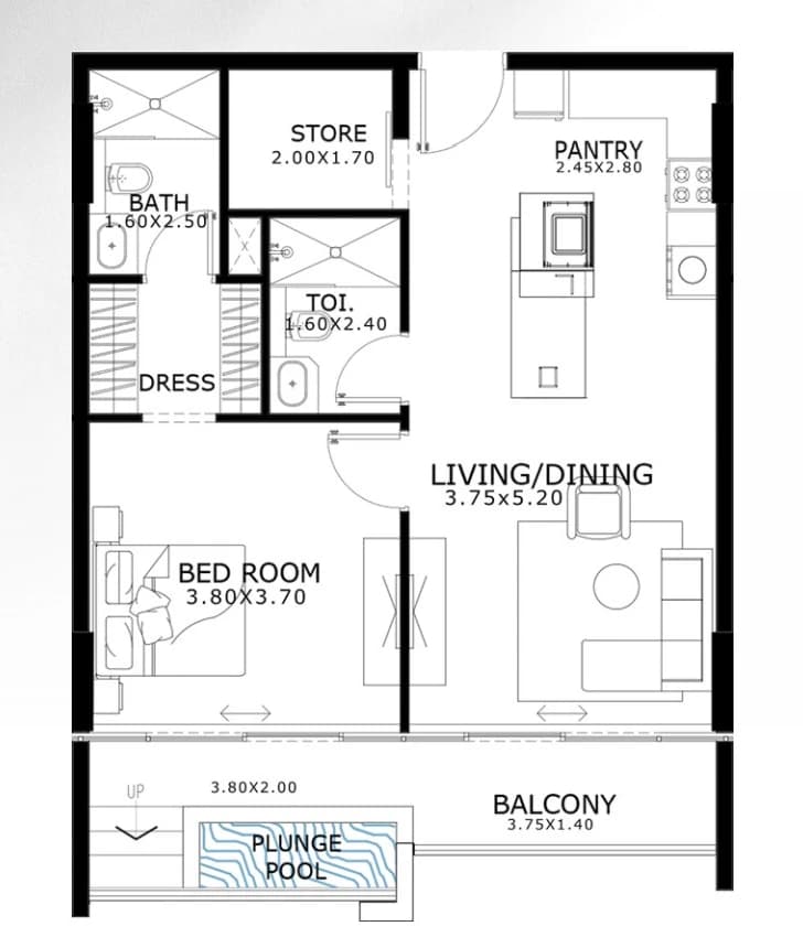 listing figureout
