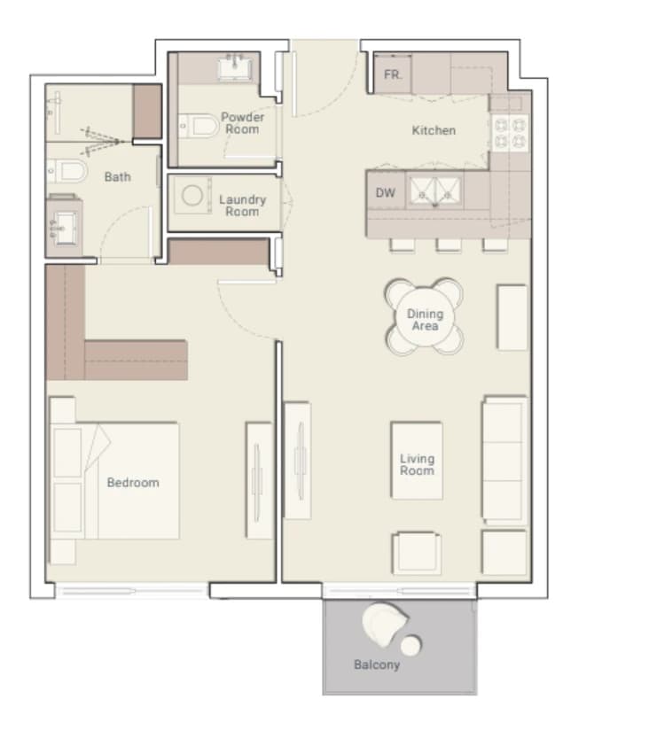listing figureout