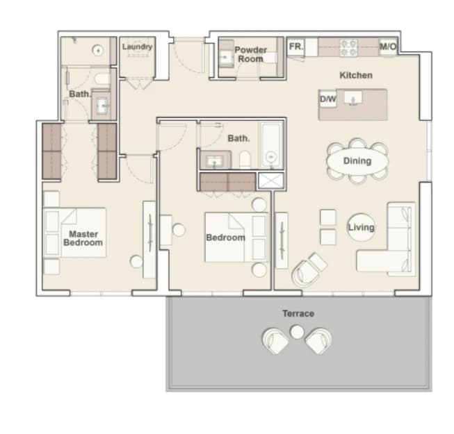 listing figureout