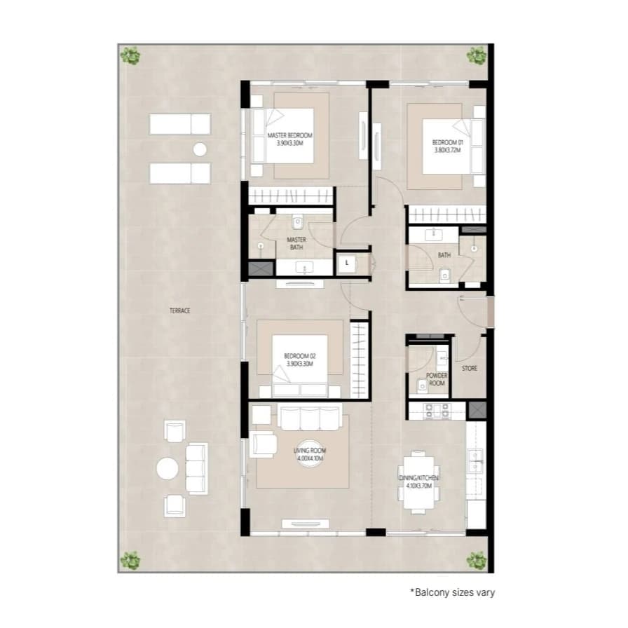 listing figureout