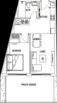 listing figureout