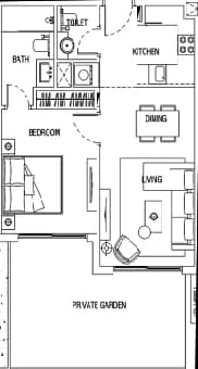 listing figureout