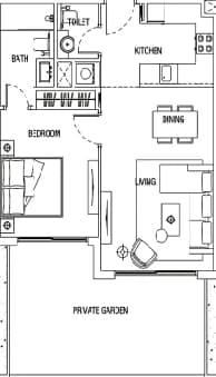 listing figureout