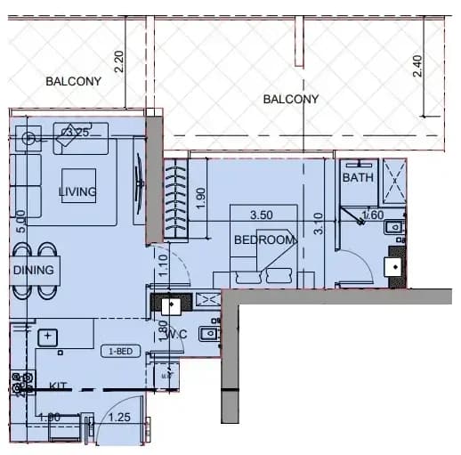 listing figureout