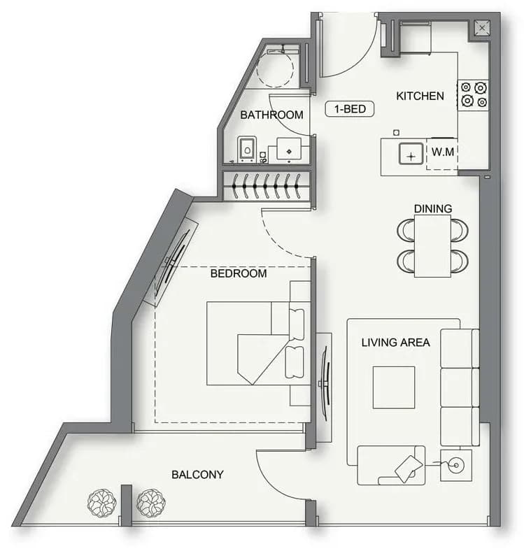 listing figureout