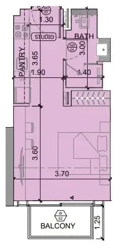 listing figureout