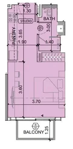 listing figureout
