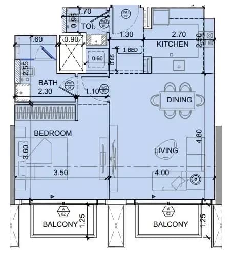 listing figureout