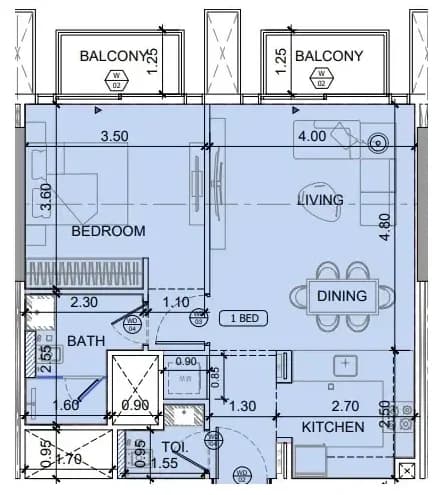 listing figureout