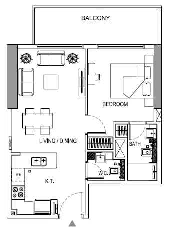listing figureout