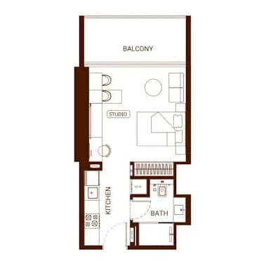 listing figureout