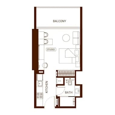 listing figureout