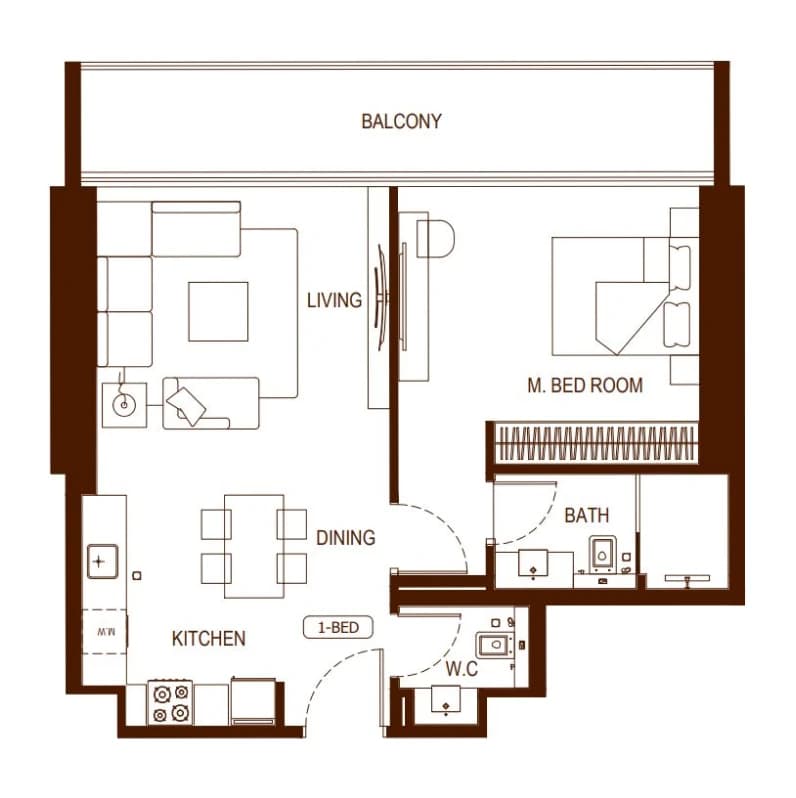 listing figureout