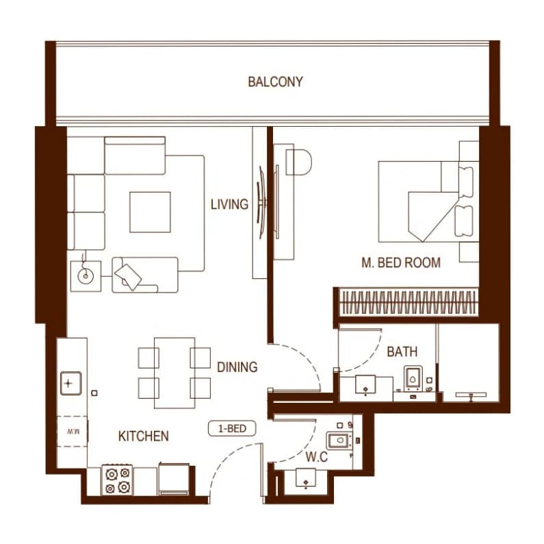 listing figureout