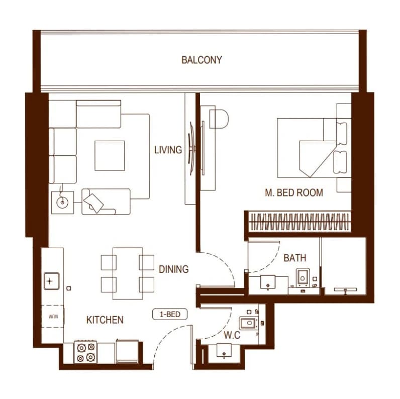 listing figureout