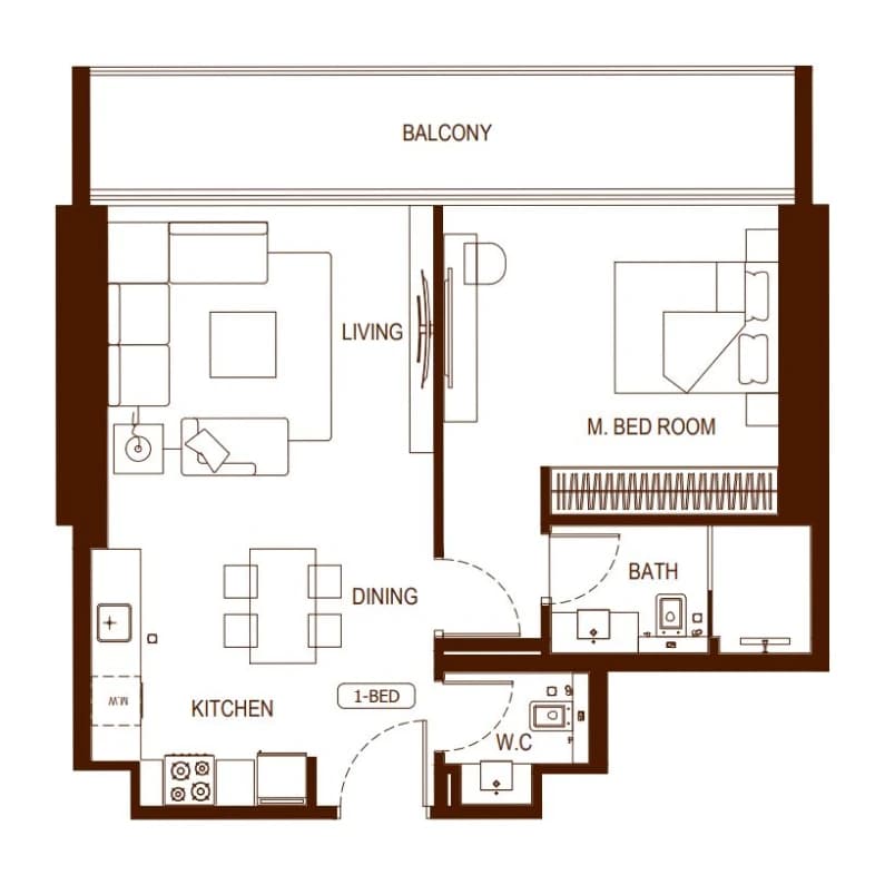 listing figureout