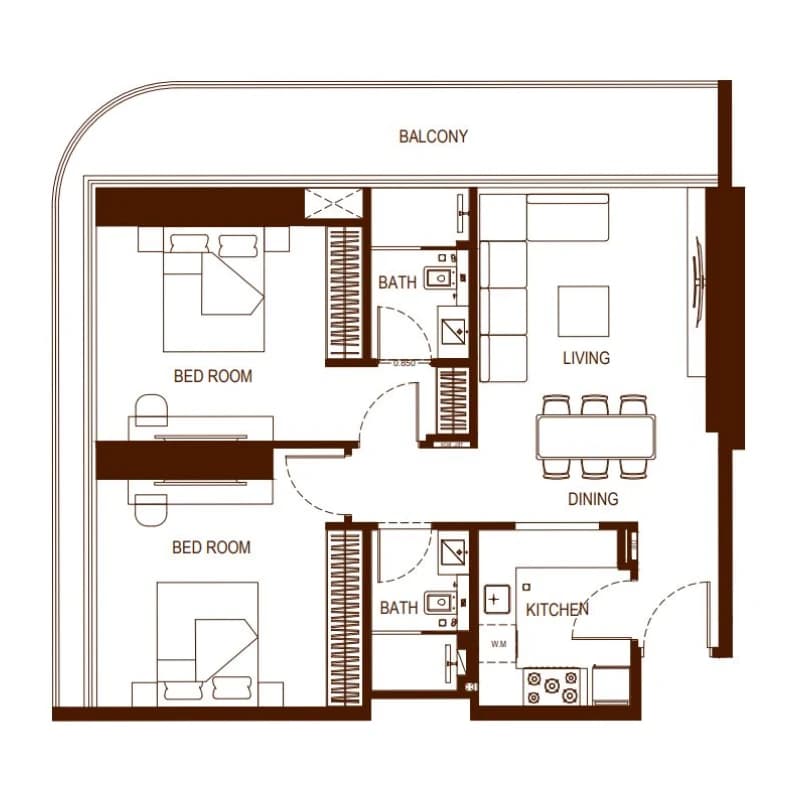 listing figureout