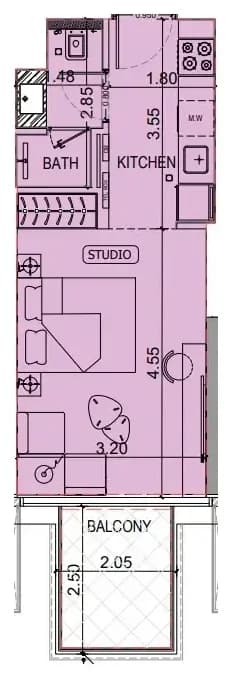 listing figureout