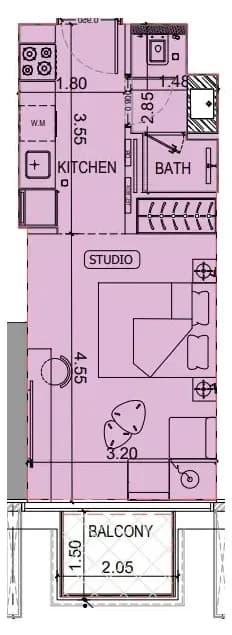 listing figureout