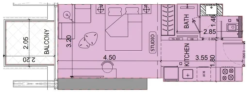 listing figureout