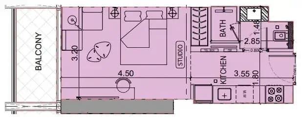 listing figureout