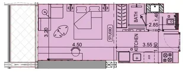 listing figureout