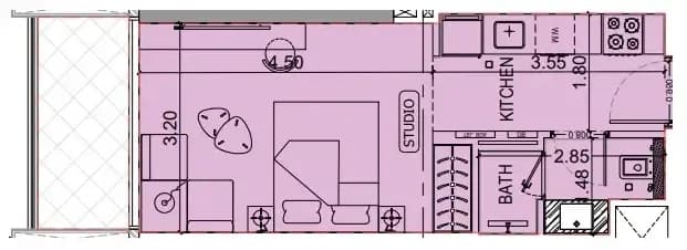 listing figureout