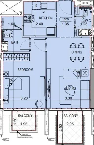 listing figureout