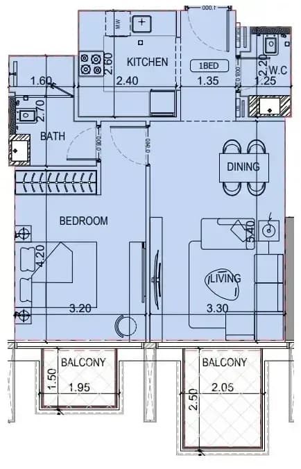 listing figureout