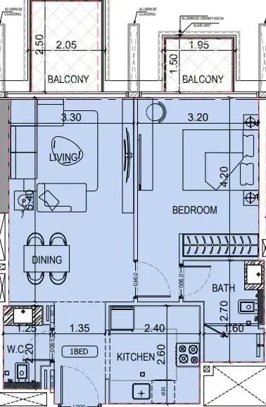 listing figureout
