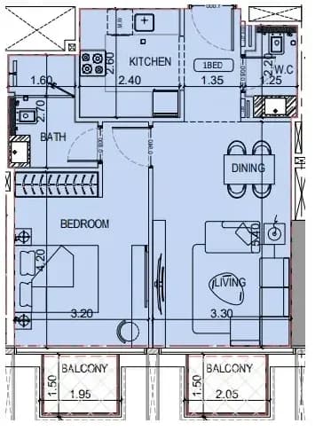 listing figureout