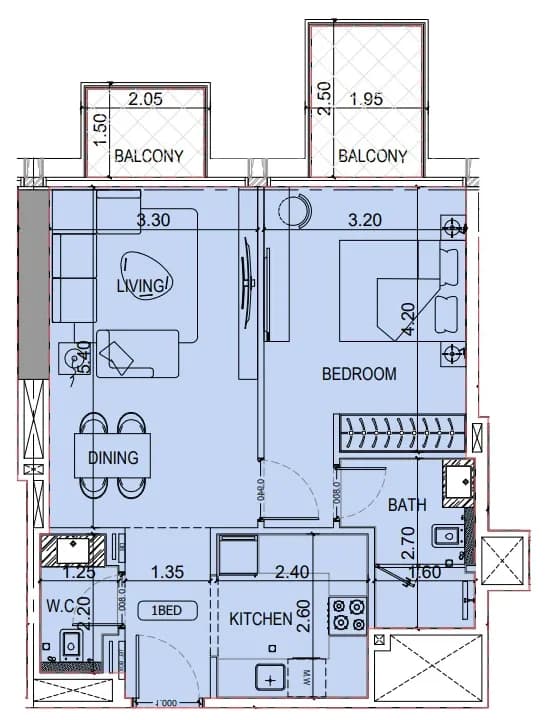listing figureout