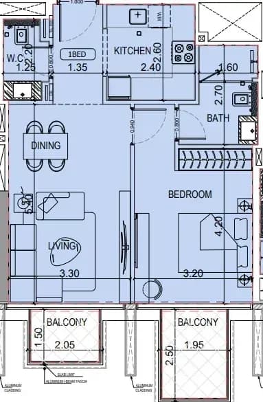 listing figureout