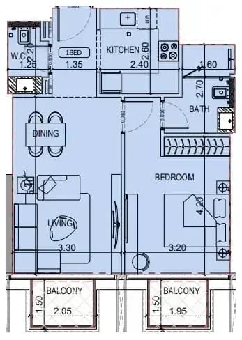 listing figureout