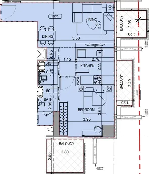 listing figureout
