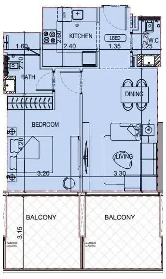 listing figureout