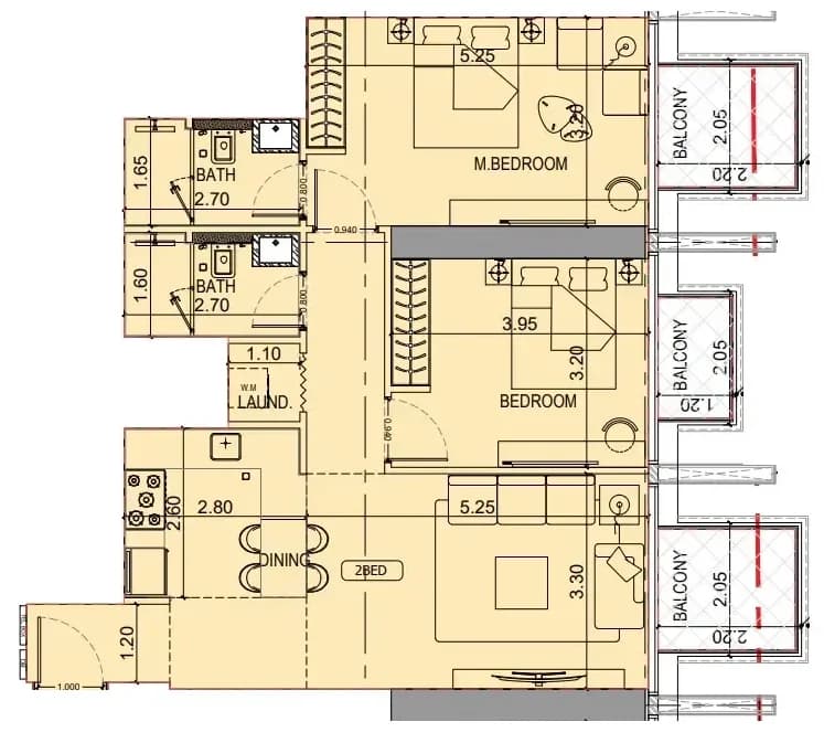 listing figureout